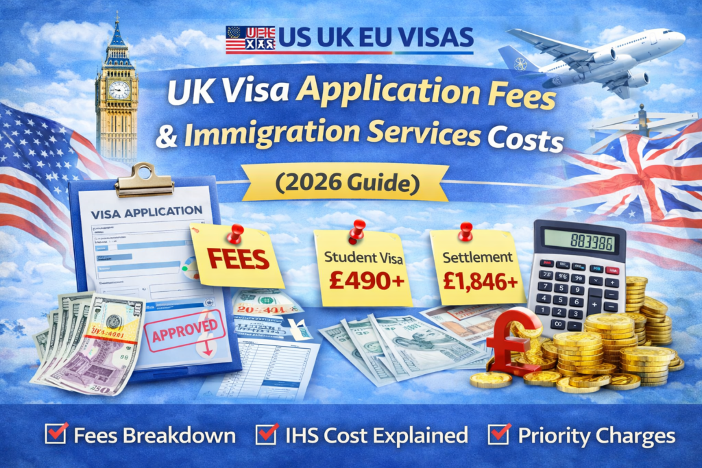 UK Visa Application Fees and Immigration Services Pricing