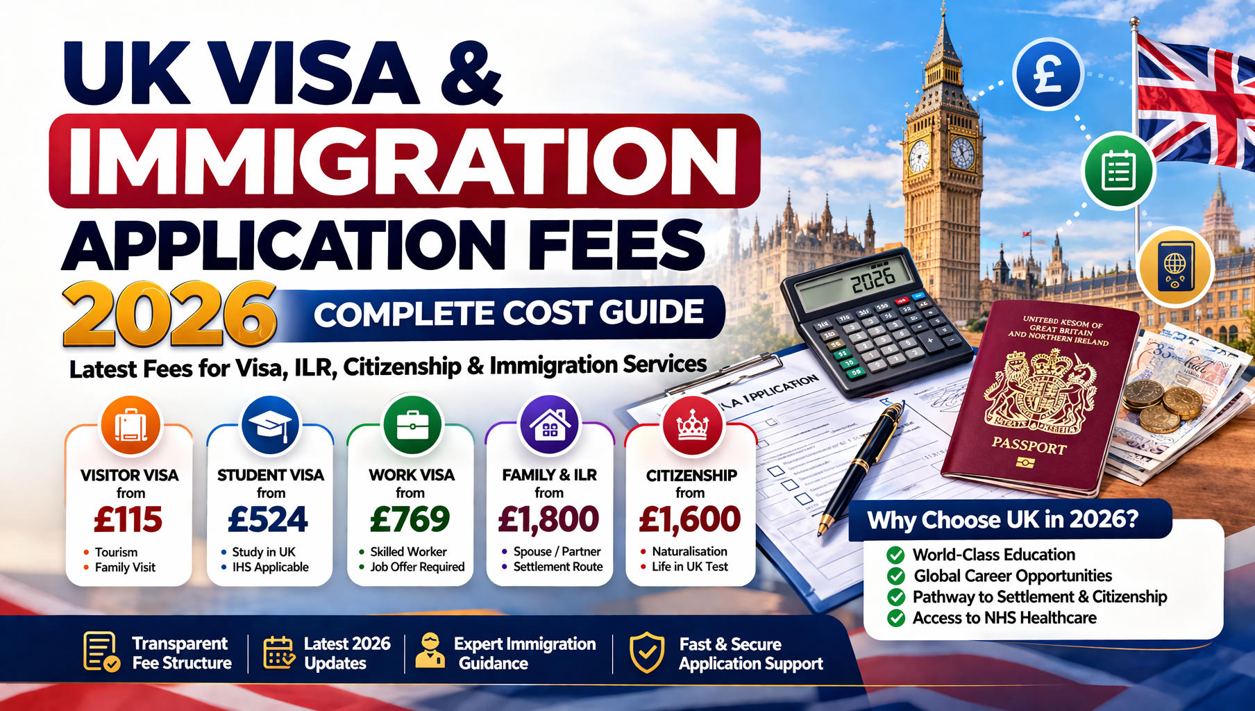 UK Visa and Immigration Application Fees 2026
