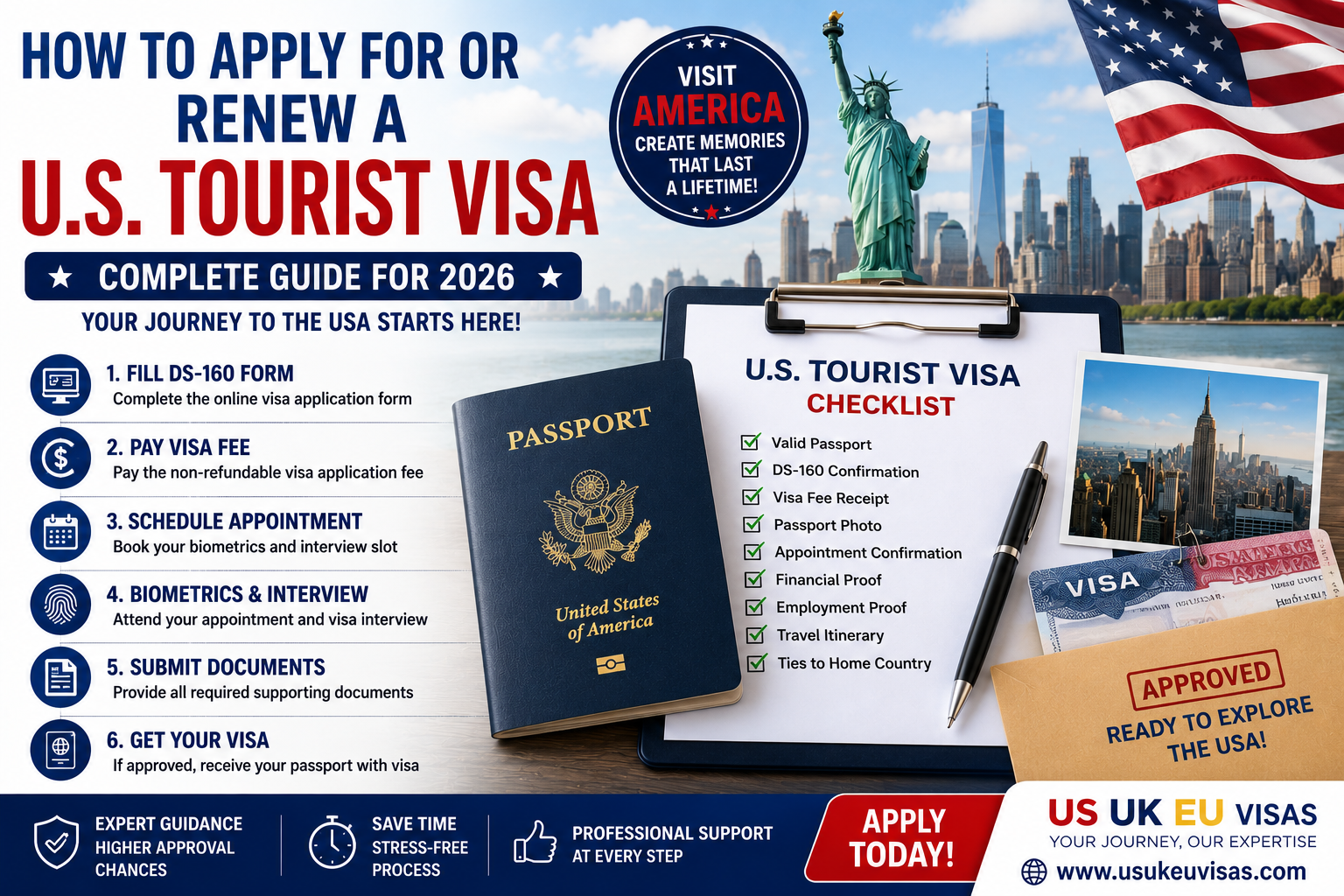 How to apply for or renew a U.S. tourist visa