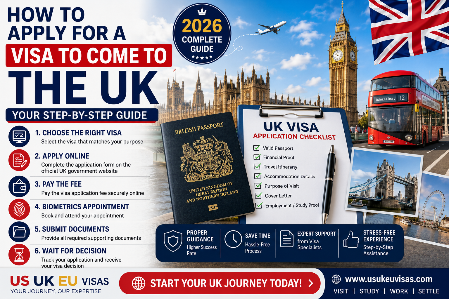 How to apply for a visa to come to the UK