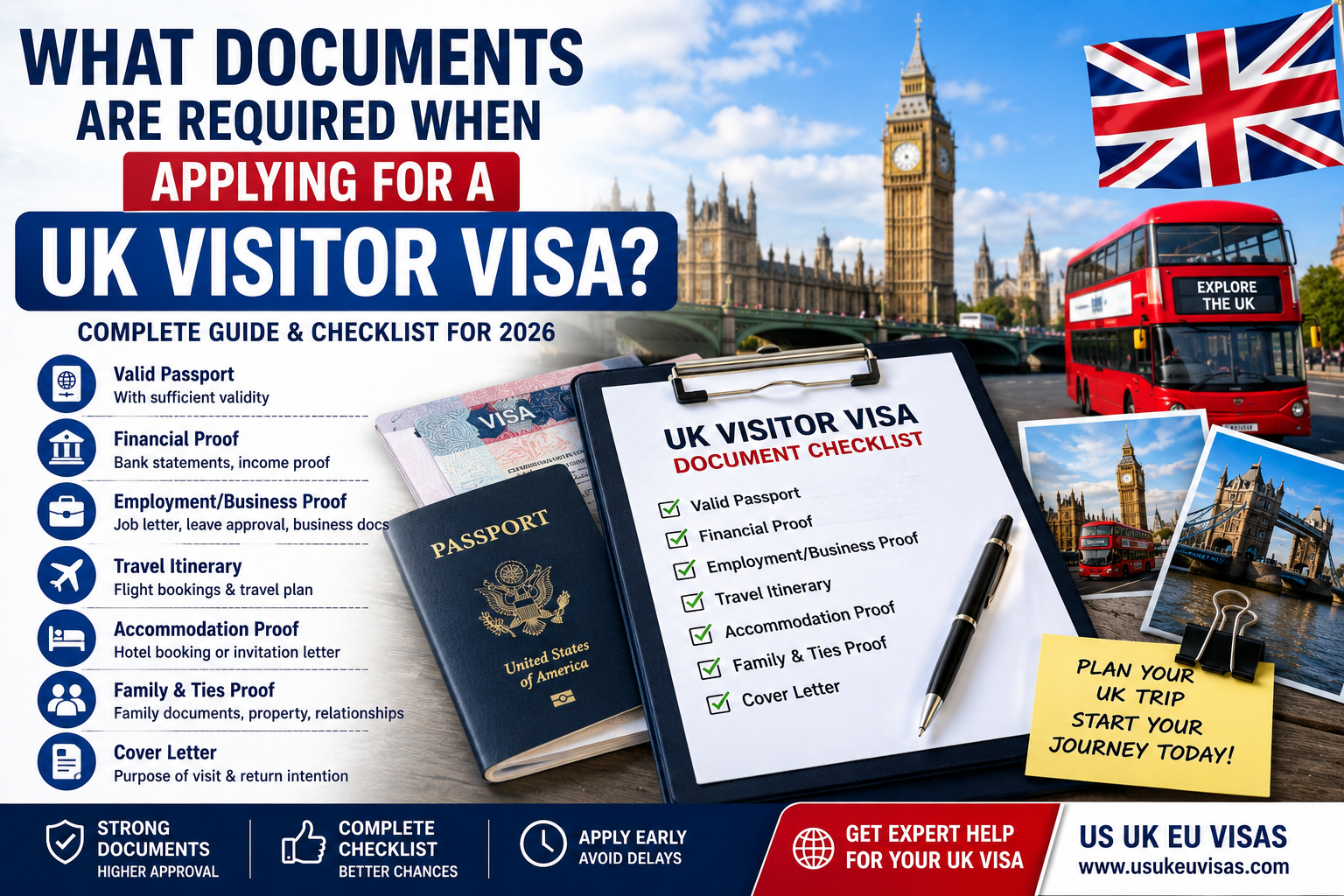 What Documents are Required When Applying for a UK Visitor Visa?