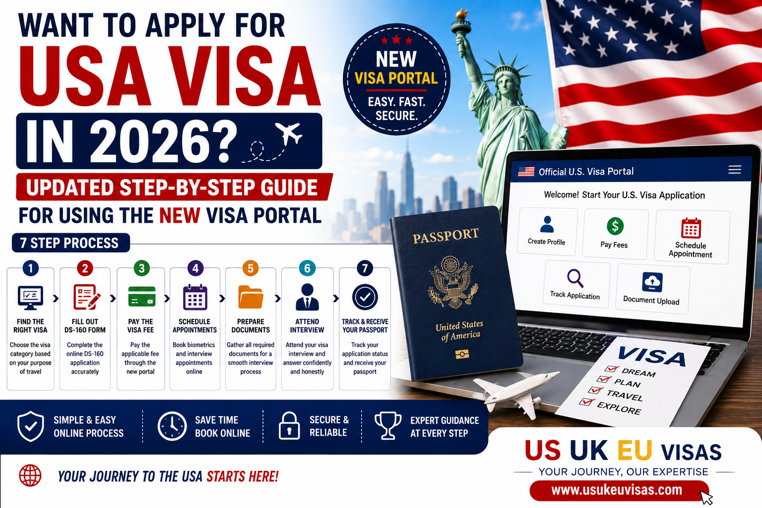 Want to apply for USA visa in 2026? – Updated step by step guide for using the NEW VISA PORTAL