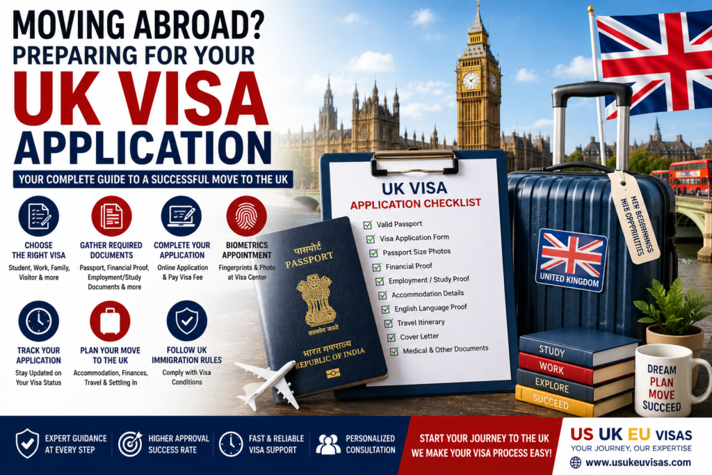 Moving Abroad: Preparing for your UK Visa Application