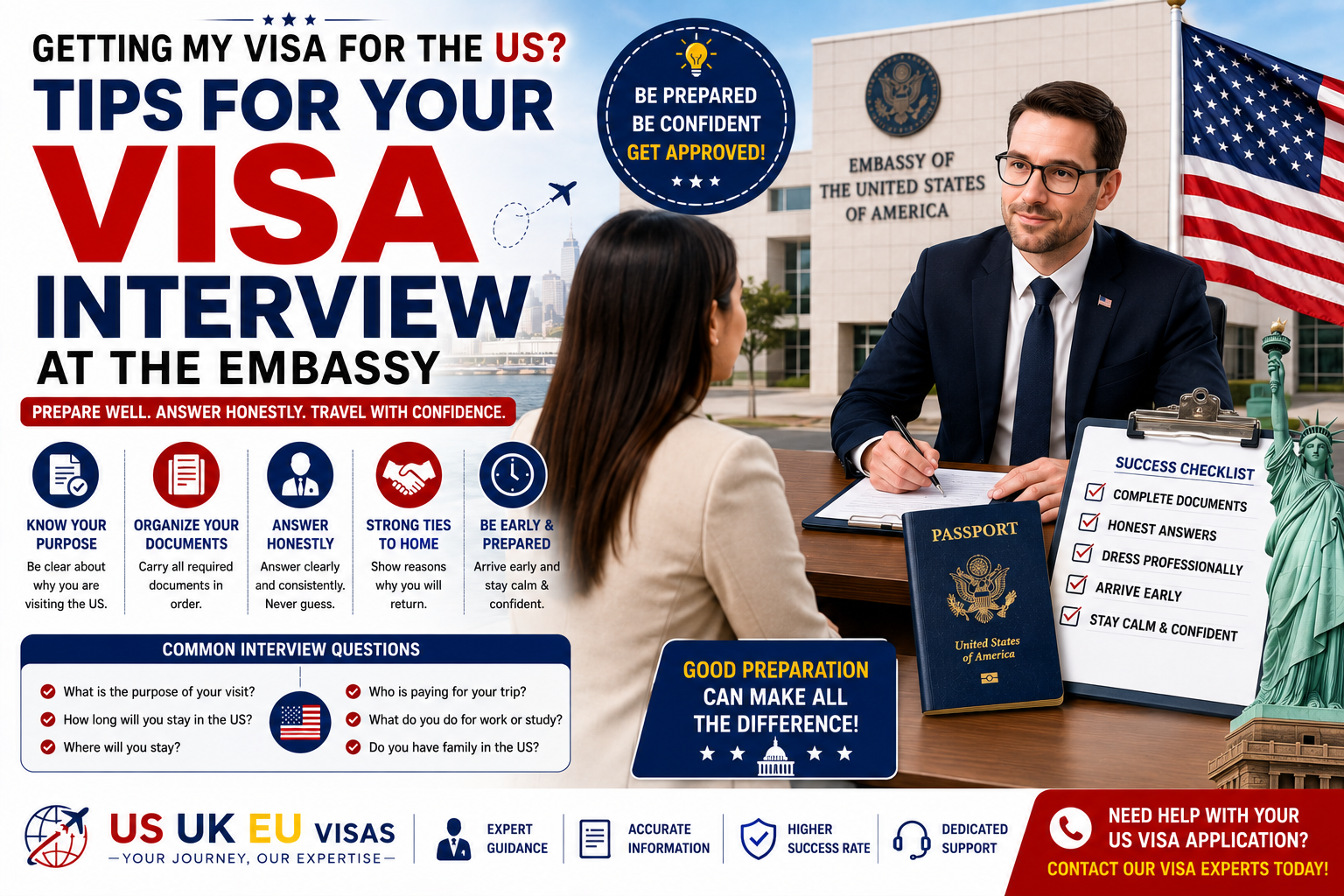 Getting my Visa for the US, any tips for the interview at the embassy?