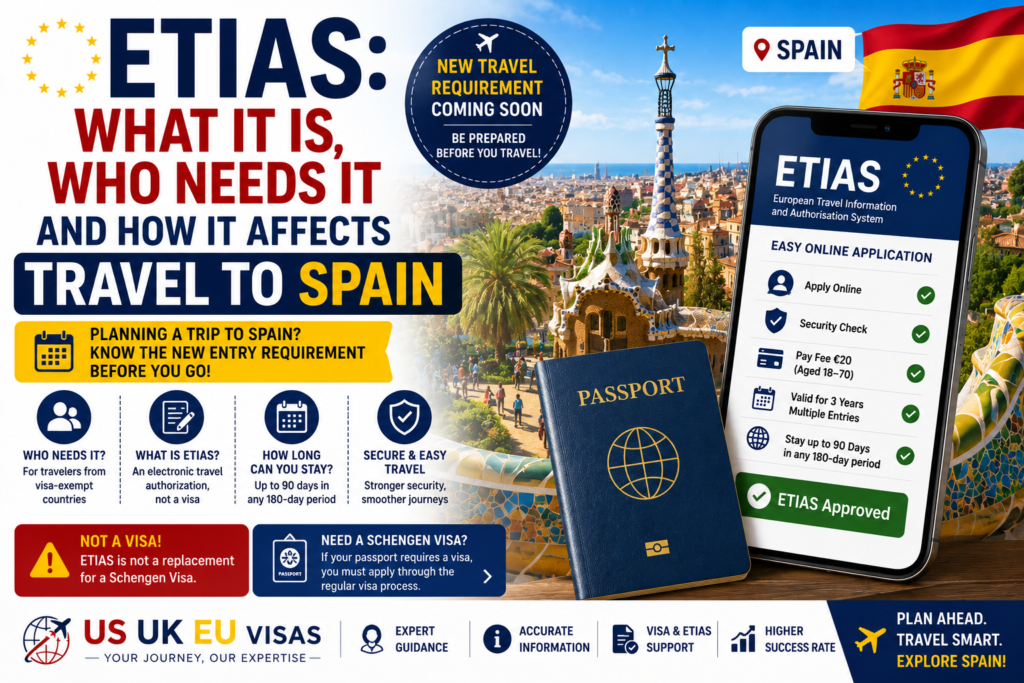 ETIAS: what it is, who needs it and how it affects travel to Spain