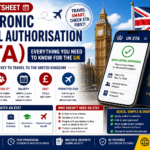 Electronic Travel Authorisation (ETA) factsheet – 2026