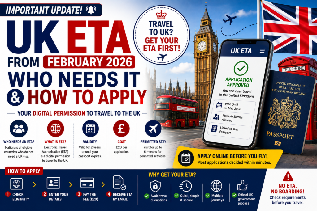 Who needs an ETA to travel to UK from February 2026 and how to apply